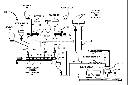 A single figure which represents the drawing illustrating the invention.